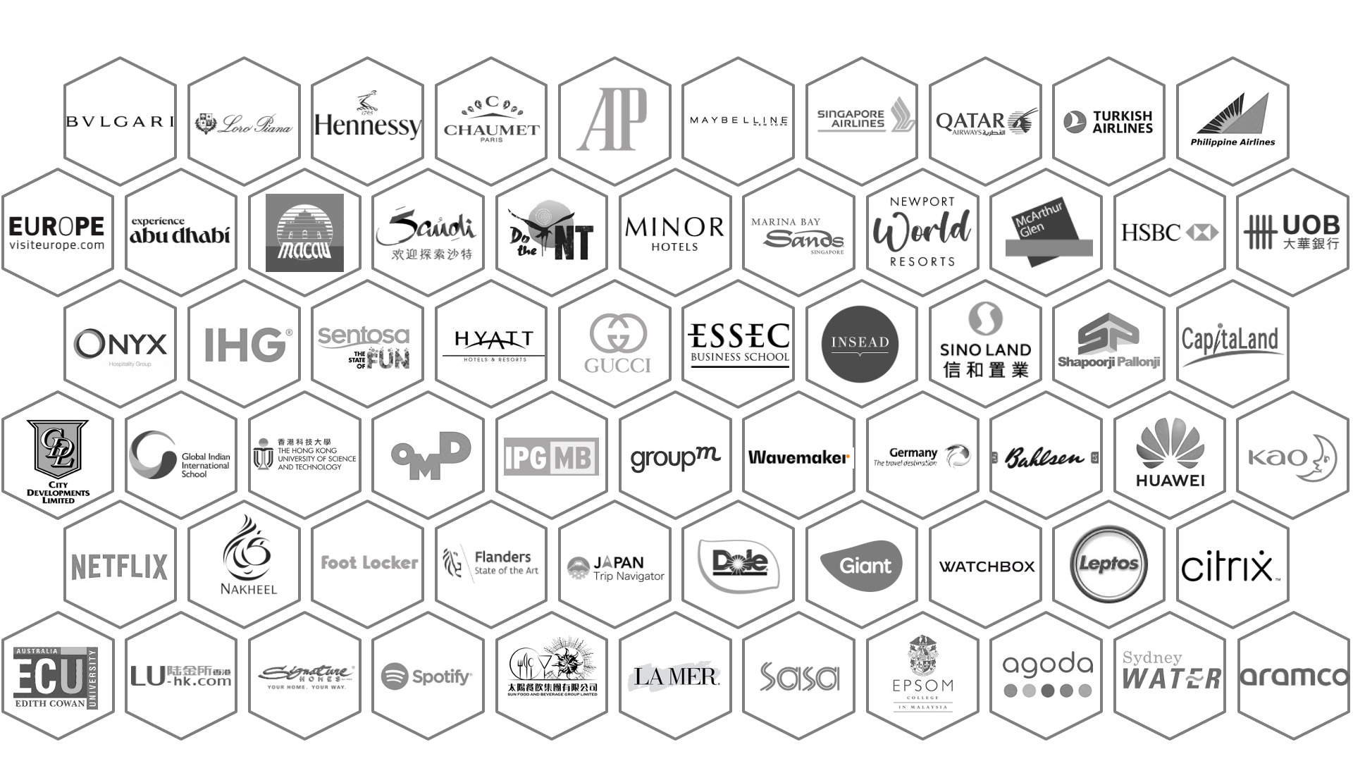 China Trading Desk clients and partners